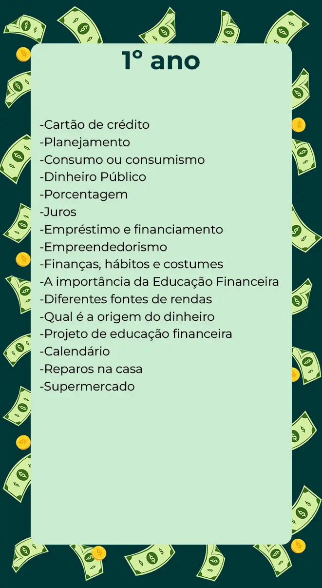 conteúdos educação financeira - 1 ano
