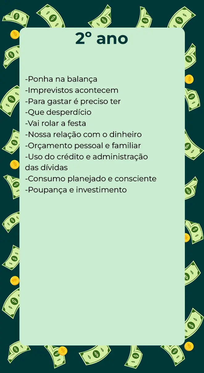 conteúdos educação financeira - 2 ano