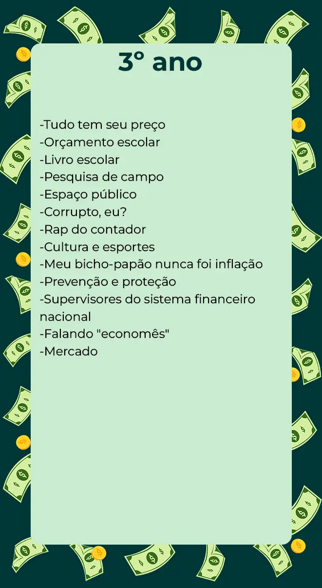 conteúdos educação financeira - 3 ano