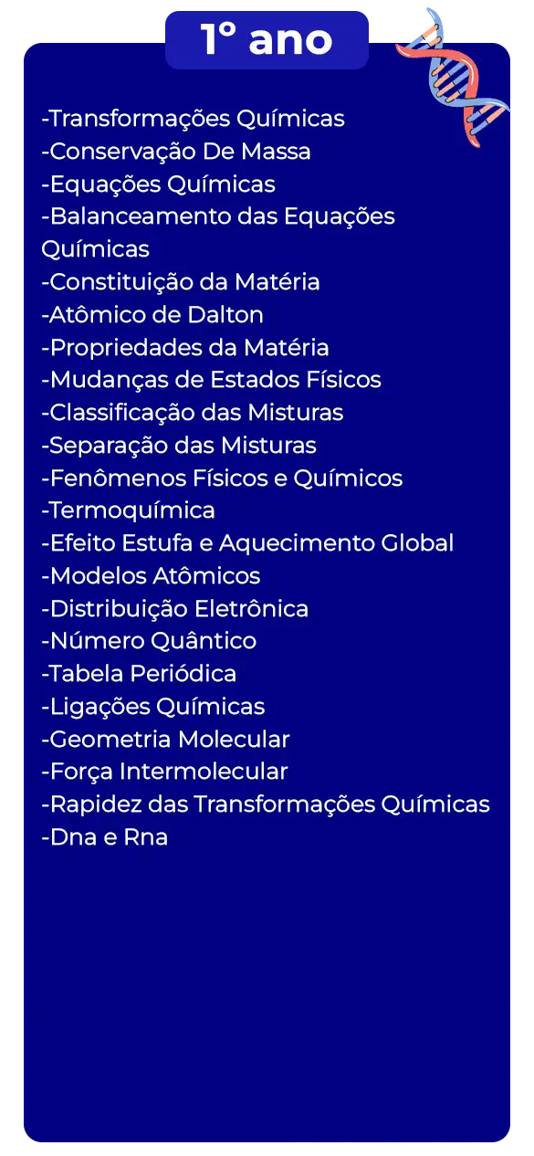 conteúdos quimica 1 ano