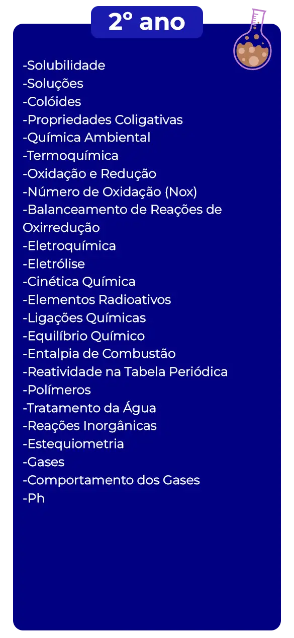 conteúdos quimica 2 ano